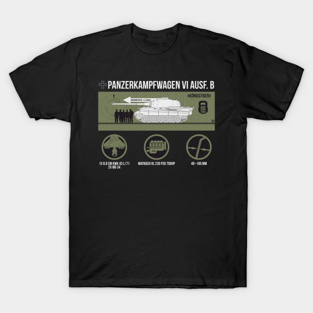 Infographic of Panzer VI Ausf. B «Tiger II» T-Shirt by FAawRay